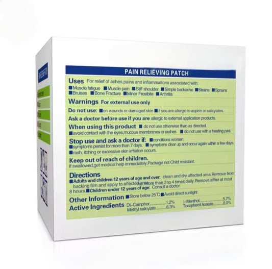 Pain Relieving Patch